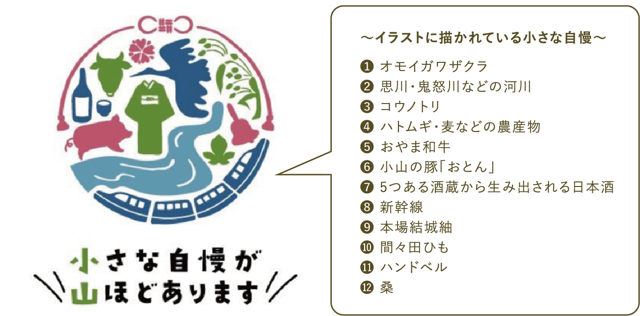 小山市シティプロモーション キャッチコピー・ロゴ