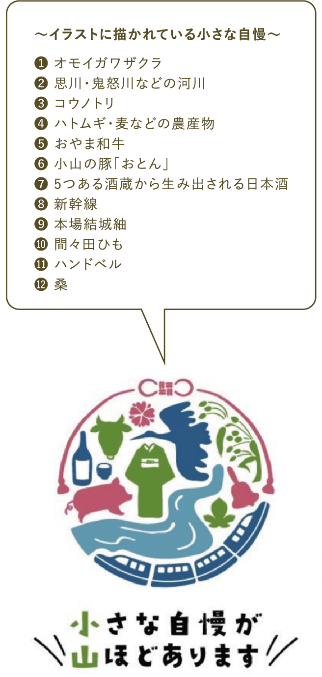 小山市シティプロモーション キャッチコピー・ロゴ